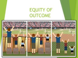 Three views of Equity